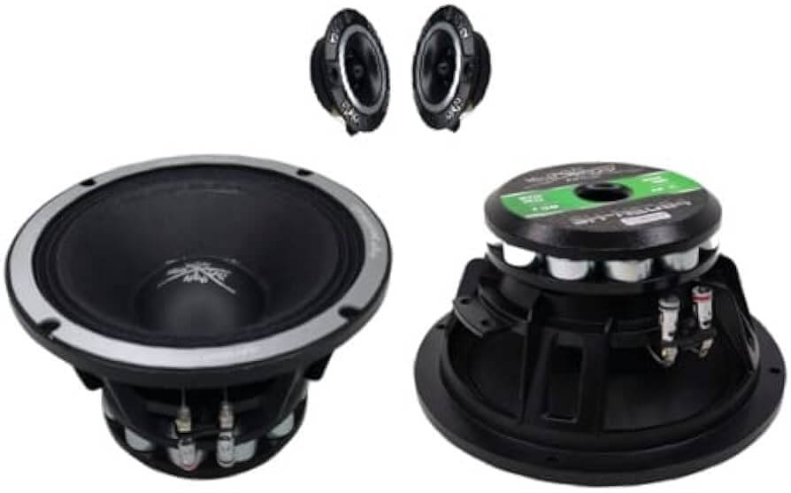 Sky High Car Audio-Revolutionizing Your Listening Journey